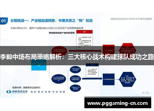 李毅中场布局策略解析:三大核心战术构建球队成功之路 李毅中场布局策略解析:三大核心战术构建球队成功之路